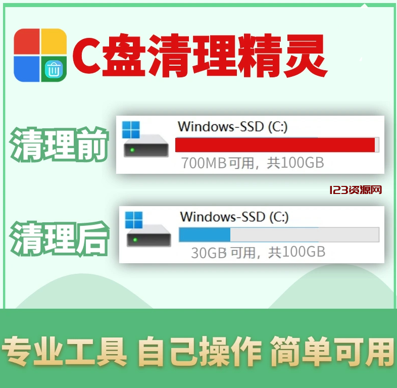 效果最佳工具！一键清理C盘垃圾文件、微信QQ缓存文件，免费好用，免安装版本-123资源网